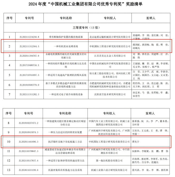 圖片關鍵詞