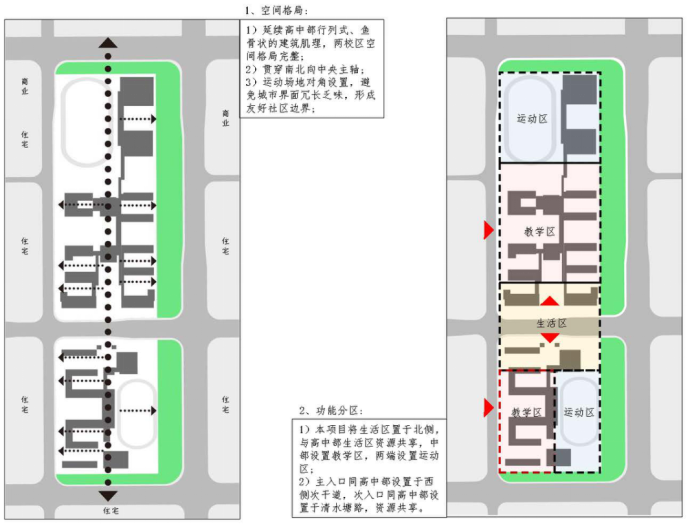 圖片關鍵詞